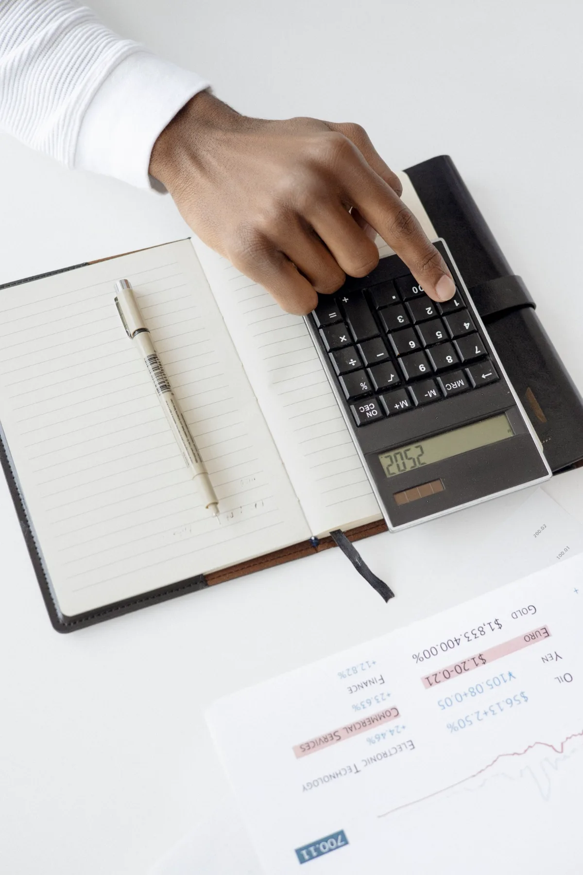Analisi della struttura dei costi aziendali: costi fissi e variabili